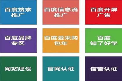 百度SEM在旅游行业的应用及效果展示